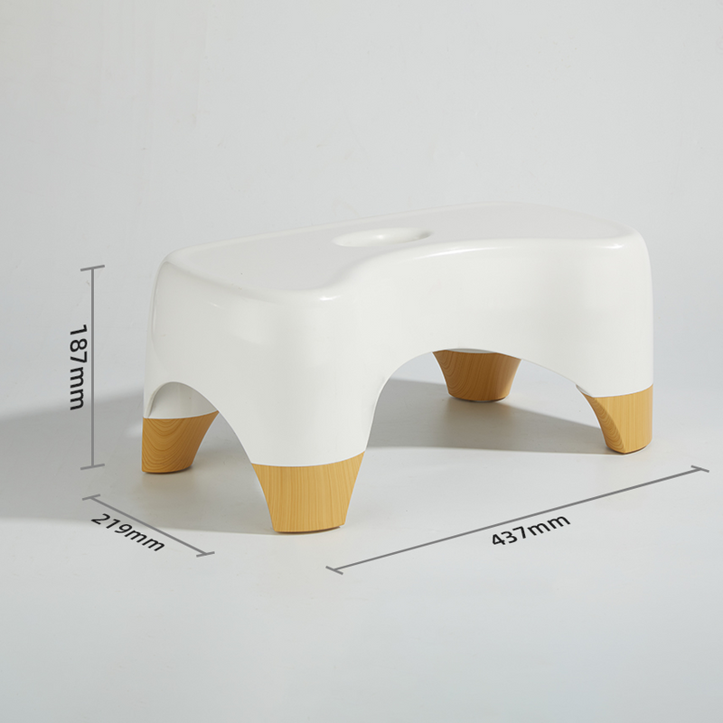 Mått och dimensioner